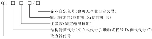型号.jpg
