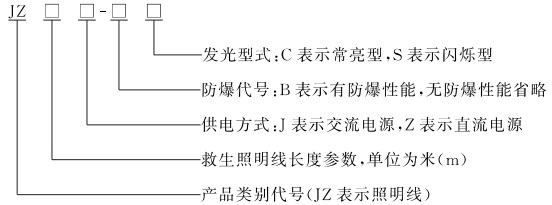 型号.jpg