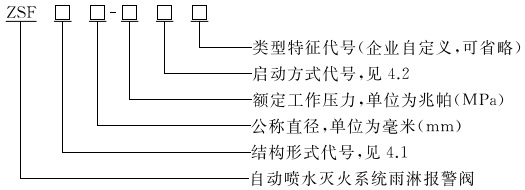 型号.jpg