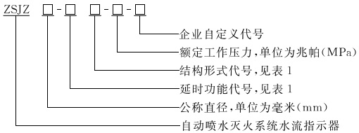 型号.jpg