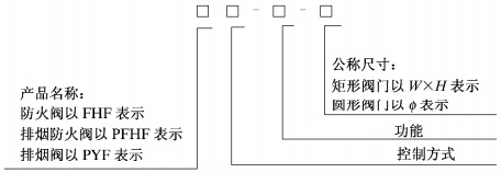 型号.jpg