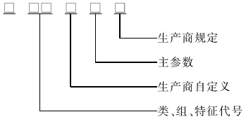 型号.jpg