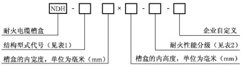 型号.jpg